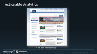 19Source: PhoCusWright White Paper The Changing Dimensions and Benefits of Personal, Relevant Travel Experiences
© 2014 Phocuswright Inc. All Rights Reserved.
Actionable Analytics
 +6.32% lift in bookings
 