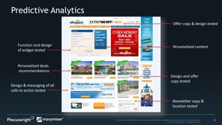 23Source: PhoCusWright White Paper The Changing Dimensions and Benefits of Personal, Relevant Travel Experiences
© 2014 Phocuswright Inc. All Rights Reserved.
Predictive Analytics
Function and design
of widget tested
Personalized deals
recommendations
Design & messaging of all
calls to action tested
Offer copy & design tested
Personalized content
Newsletter copy &
location tested
Design and offer
copy tested
 