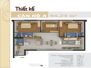 Thiết kế
 