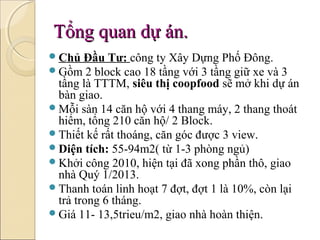 Tổng quan dự án.
Chủ Đầu Tư: công ty Xây Dựng Phố Đông.
Gồm 2 block cao 18 tầng với 3 tầng giữ xe và   3
 tầng là TTTM, siêu thị coopfood sẽ mở khi dự án
 bàn giao.
Mỗi sàn 14 căn hộ với 4 thang máy, 2 thang thoát
 hiểm, tổng 210 căn hộ/ 2 Block.
Thiết kế rất thoáng, căn góc được 3 view.
Diện tích: 55-94m2( từ 1-3 phòng ngủ)
Khởi công 2010, hiện tại đã xong phần thô, giao
 nhà Quý 1/2013.
Thanh toán linh hoạt 7 đợt, đợt 1 là 10%, còn lại
 trả trong 6 tháng.
Giá 11- 13,5trieu/m2, giao nhà hoàn thiện.
 