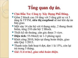 Tổng quan dự án.
Chủ Đầu Tư: Công ty Xây Dựng Phố Đông.
Gồm 2 block cao 18 tầng với 3 tầng giữ xe và 3
 tầng là TTTM, siêu thị coopfood sẽ mở khi dự án
 bàn giao.
Mỗi sàn 14 căn hộ với 4 thang máy, 2 thang thoát
 hiểm, tổng 210 căn hộ/ 2 Block.
Thiết kế rất thoáng, căn góc được 3 view.
Diện tích: 55-94m2( từ 1-3 phòng ngủ)
Khởi công 2010, hiện tại đang hoàn thiện, giao
 nhà Quý 1/2013.
Thanh toán linh hoạt 6 đợt, đợt 1 là 15%, còn lại
 trả trong 5 tháng.
Giá 11.6 tr/m2, giao nhà hoàn thiện.
 