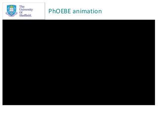 PhOEBE animation
 