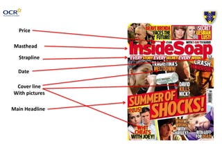 Strapline
Date
Price
Masthead
Main Headline
Cover line
With pictures
 