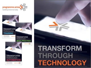 Phoebus Corporate Design - Overview 2014 | PDF