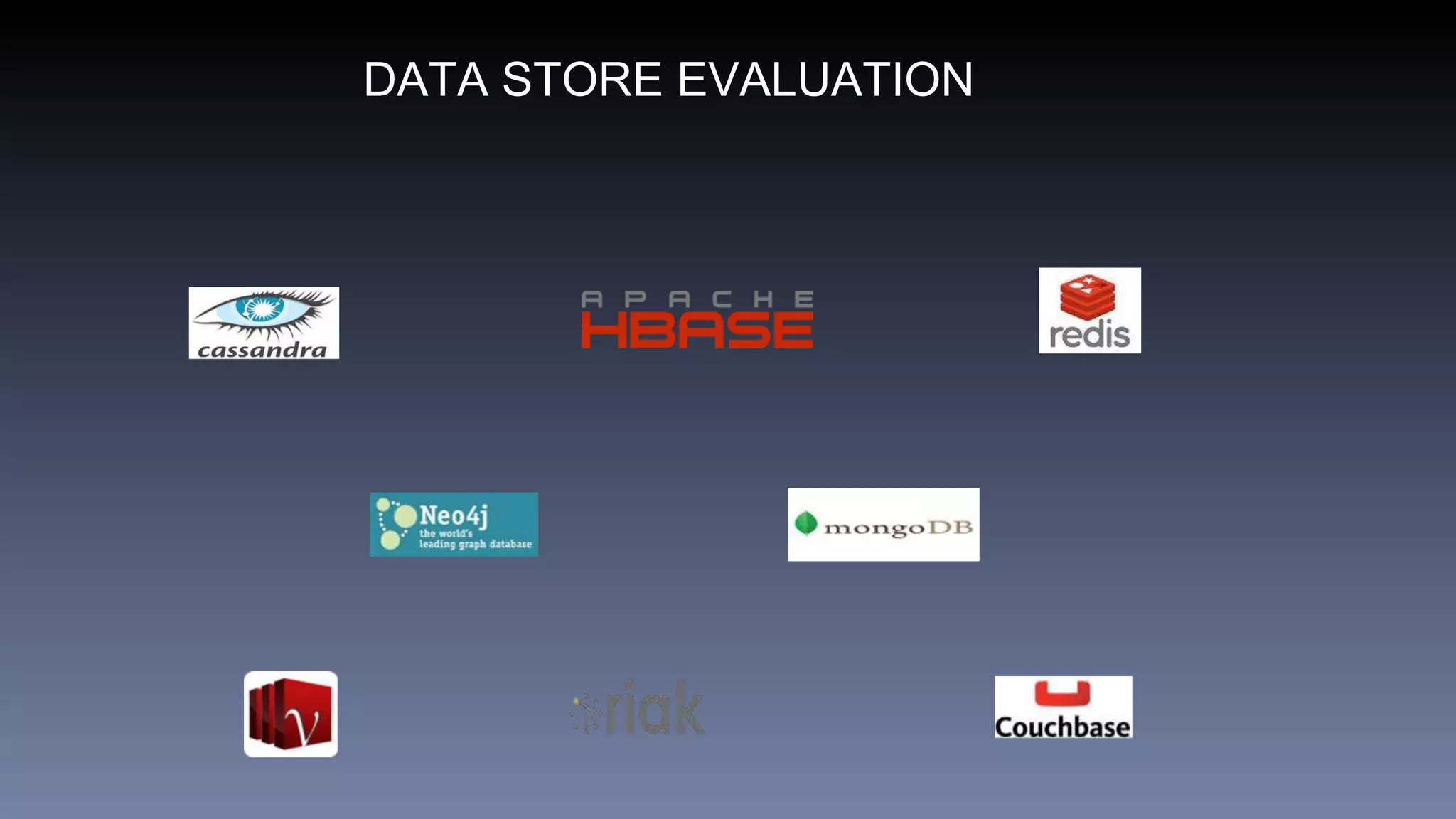 DATA STORE EVALUATION
 
