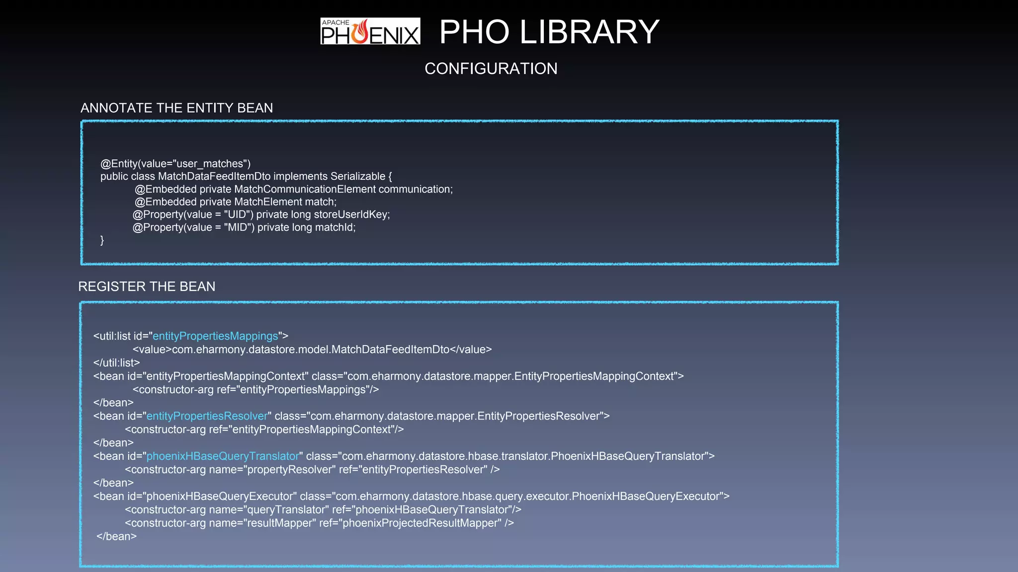PHO LIBRARY
CONFIGURATION
ANNOTATE THE ENTITY BEAN
@Entity(value="user_matches")
public class MatchDataFeedItemDto implements Serializable {
@Embedded private MatchCommunicationElement communication;
@Embedded private MatchElement match;
@Property(value = "UID") private long storeUserIdKey;
@Property(value = "MID") private long matchId;
}
REGISTER THE BEAN
<util:list id="entityPropertiesMappings">
<value>com.eharmony.datastore.model.MatchDataFeedItemDto</value>
</util:list>
<bean id="entityPropertiesMappingContext" class="com.eharmony.datastore.mapper.EntityPropertiesMappingContext">
<constructor-arg ref="entityPropertiesMappings"/>
</bean>
<bean id="entityPropertiesResolver" class="com.eharmony.datastore.mapper.EntityPropertiesResolver">
<constructor-arg ref="entityPropertiesMappingContext"/>
</bean>
<bean id="phoenixHBaseQueryTranslator" class="com.eharmony.datastore.hbase.translator.PhoenixHBaseQueryTranslator">
<constructor-arg name="propertyResolver" ref="entityPropertiesResolver" />
</bean>
<bean id="phoenixHBaseQueryExecutor" class="com.eharmony.datastore.hbase.query.executor.PhoenixHBaseQueryExecutor">
<constructor-arg name="queryTranslator" ref="phoenixHBaseQueryTranslator"/>
<constructor-arg name="resultMapper" ref="phoenixProjectedResultMapper" />
</bean>
 