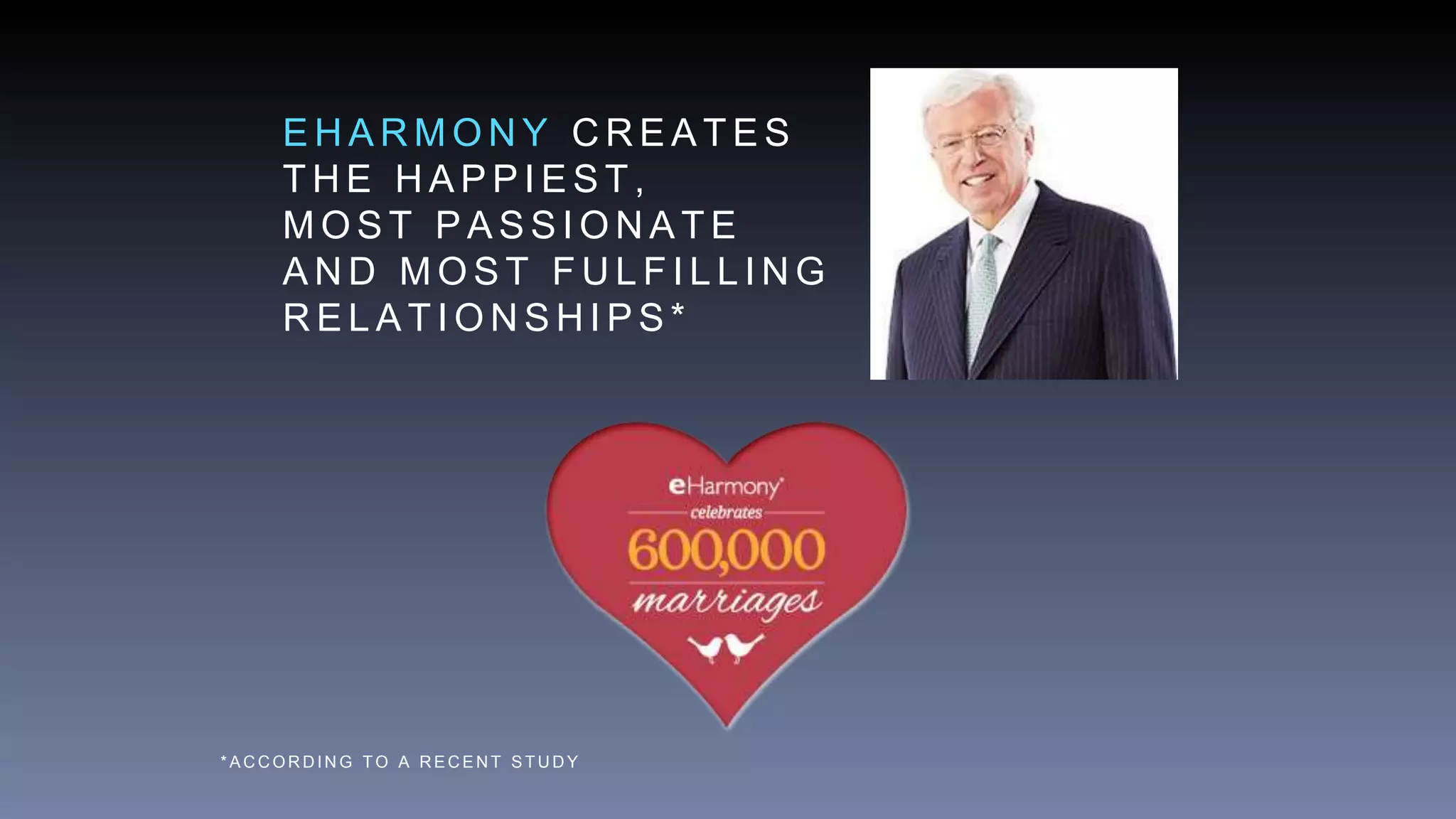 E H A R M O N Y C R E A T E S
T H E H A P P I E S T ,
M O S T P A S S I O N A T E
A N D M O S T F U L F I L L I N G
R E L A T I O N S H I P S *
* A C C O R D I N G T O A R E C E N T S T U D Y
 