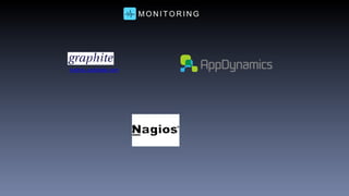 metrics.codahale.com
M O N I T O R I N G
 