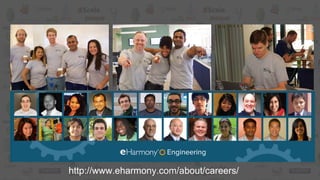 http://www.eharmony.com/about/careers/
 