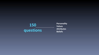 150
questions
Personality
Values
Attributes
Beliefs
 