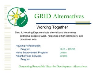 Phoenix   Grid Alternatives Solar Rehabilitation Presentation
