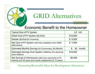 Phoenix   Grid Alternatives Solar Rehabilitation Presentation