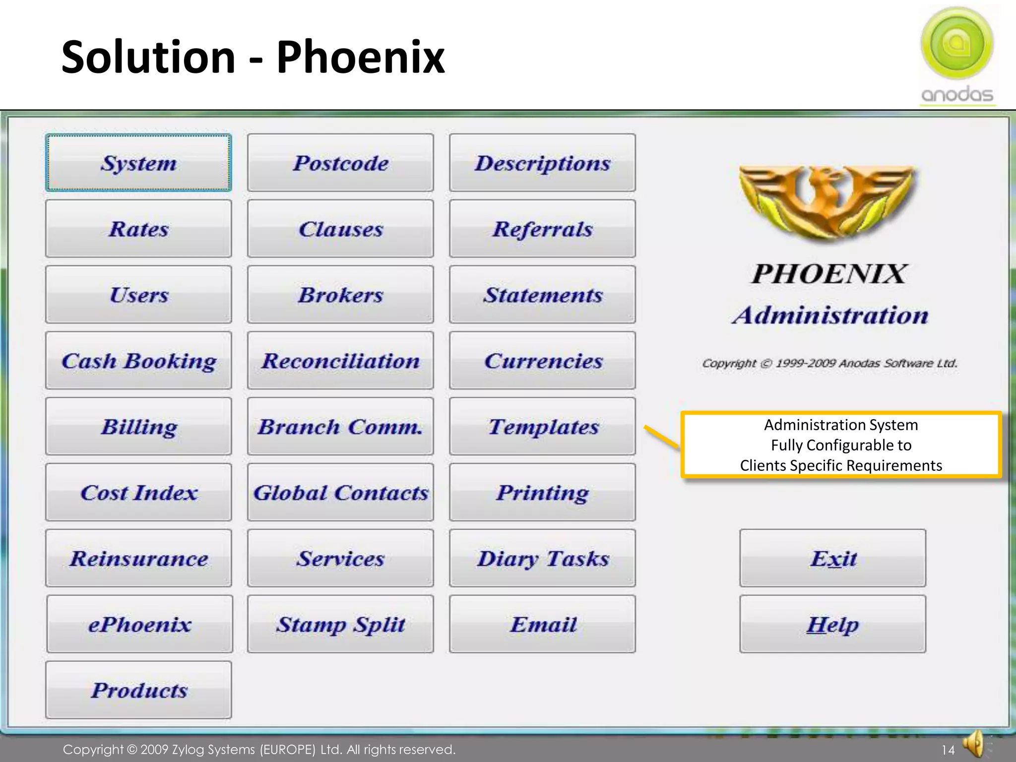 Solution - PhoenixAdministration SystemFully Configurable toClients Specific Requirements               Copyright © 2009 Zylog Systems (EUROPE) Ltd. All rights reserved.14