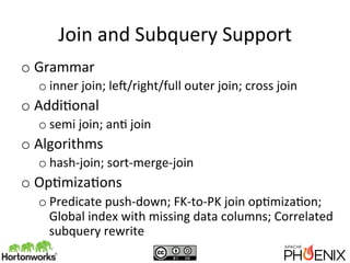 Join	
  and	
  Subquery	
  Support
o Grammar	
  
o inner	
  join;	
  le_/right/full	
  outer	
  join;	
  cross	
  join	
  
o AddiQonal	
  
o semi	
  join;	
  anQ	
  join	
  
o Algorithms	
  
o hash-­‐join;	
  sort-­‐merge-­‐join	
  
o OpQmizaQons	
  
o Predicate	
  push-­‐down;	
  FK-­‐to-­‐PK	
  join	
  opQmizaQon;	
  
Global	
  index	
  with	
  missing	
  data	
  columns;	
  Correlated	
  
subquery	
  rewrite	
  
 