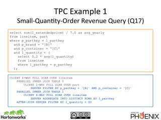 TPC	
  Example	
  1	
  
Small-­‐QuanQty-­‐Order	
  Revenue	
  Query	
  (Q17)
select sum(l_extendedprice) / 7.0 as avg_year...