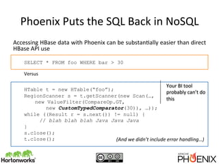 Phoenix	
  Puts	
  the	
  SQL	
  Back	
  in	
  NoSQL	
  
Accessing	
  HBase	
  data	
  with	
  Phoenix	
  can	
  be	
  substanQally	
  easier	
  than	
  direct	
  
HBase	
  API	
  use	
  
	
  
	
  
Versus	
  
	
  
HTable t = new HTable(“foo”);
RegionScanner s = t.getScanner(new Scan(…,
new ValueFilter(CompareOp.GT,
new CustomTypedComparator(30)), …));
while ((Result r = s.next()) != null) {
// blah blah blah Java Java Java
}
s.close();
t.close();
SELECT * FROM foo WHERE bar > 30
HTable t = new HTable(“foo”);
RegionScanner s = t.getScanner(new Scan(…,
new ValueFilter(CompareOp.GT,
new CustomTypedComparator(30)), …));
while ((Result r = s.next()) != null) {
// blah blah blah Java Java Java
}
s.close();
t.close();
Your	
  BI	
  tool	
  
probably	
  can’t	
  do	
  
this	
  
(And	
  we	
  didn’t	
  include	
  error	
  handling…)	
  
 