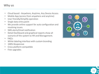 • Cloud based - Anywhere, Anytime, Any Device Access
• Mobile App (access from anywhere and anytime)
• User friendly/Simplify operation
• Single data entry point
• We provide online support for auto configuration and
resolving issues.
• SMS alerts/Email notification
• Detail Dashboard and graphical reports show all
scenario of the system to HR and Management.
• FAQ's
• White labeling interface with custom branding
• 100% Responsive
• Cross platform compatible
• Free upgrades
11
Why us
 