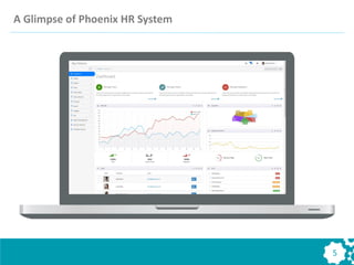 5
A Glimpse of Phoenix HR System
 