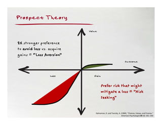 The Power of Visual Storytelling - Tim Riesterer | PDF