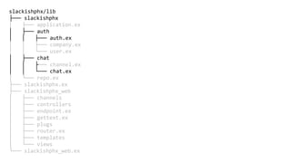 slackishphx/lib
├── slackishphx
│ ├── application.ex
│ ├── auth
│ │ ├── auth.ex
│ │ ├── company.ex
│ │ └── user.ex
│ ├── chat
│ │ ├── channel.ex
│ │ └── chat.ex
│ └── repo.ex
├── slackishphx.ex
├── slackishphx_web
│ ├── channels
│ ├── controllers
│ ├── endpoint.ex
│ ├── gettext.ex
│ ├── plugs
│ ├── router.ex
│ ├── templates
│ └── views
└── slackishphx_web.ex
 