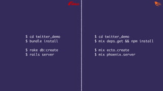 # /web/router.ex
defmodule TwitterDemo.Router do
use TwitterDemo.Web, :router
pipeline :browser do
plug :accepts, ["html"]...