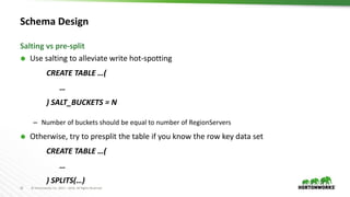 Apache Phoenix and Apache HBase: An Enterprise Grade Data Warehouse | PPTX
