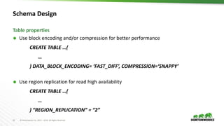 Apache Phoenix and Apache HBase: An Enterprise Grade Data Warehouse | PPTX