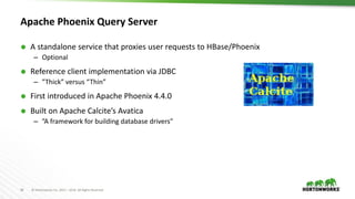 Apache Phoenix and Apache HBase: An Enterprise Grade Data Warehouse ...
