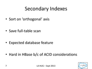 Secondary Indexes
• Sort on ‘orthogonal’ axis
• Save full-table scan
• Expected database feature
• Hard in HBase b/c of AC...