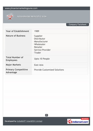 - Company Factsheet -


Year of Establishment   1989

Nature of Business      Supplier
                        Distributor
                        Manufacturer
                        Wholesaler
                        Retailer
                        Service Provider
                        Trader

Total Number of
                        Upto 10 People
Employees

Major Markets           East Asia

Primary Competitive     Provide Customized Solutions
Advantage
 