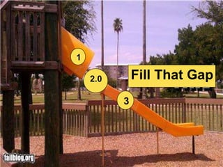 1

    2.0       Fill That Gap
          3
 