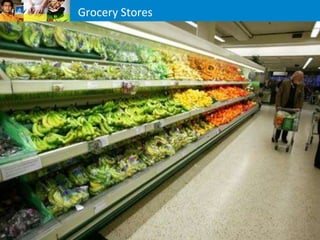 Grocery Stores
 