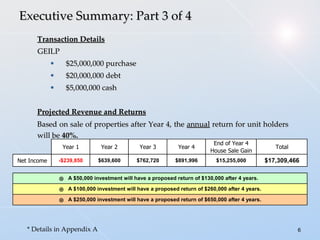 Transaction Details GEILP $25,000,000 purchase $20,000,000 debt $5,000,000 cash Projected Revenue and Returns Based on sale of properties after Year 4, the  annual  return for unit holders  will be  40%.          Executive Summary: Part 3 of 4 * Details in Appendix A   