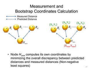 Measurement and
      Bootstrap Coordinates Calculation
       Measured Distance
       Predicted Distance
                                            (X2,Y2)           (XK,YK)
                             (X1,Y1)
 R1      R2          RK              R1        R2              RK



                                                      H new
           H new
                                             (Xnew,Ynew)


• Node Hnew computes its own coordinates by
  minimizing the overall discrepancy between predicted
  distances and measured distances (Non-negative
  least squares)                                                        21
 