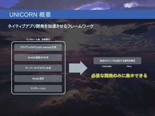 UNICORN 概要
ネイティブアプリ開発を加速させるフレームワーク
クライアントモデル(iOS,Android)生成
Restfull通信API生成
サーバーサイドモデル生成
MySQL設定
インストール後、自動実行
マイグレーション
独自の...