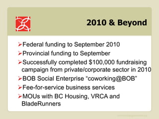 Helped to fill over 10 vacant storefronts