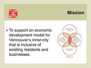 Fosters inclusive revitalization for inner-city