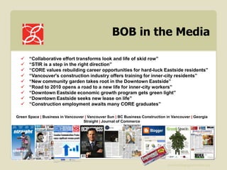 Identify and capitalize on untapped business opportunities in the inner-city