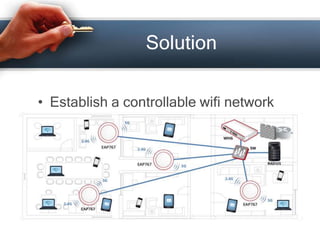 Solution 
• Establish a controllable wifi network 
 