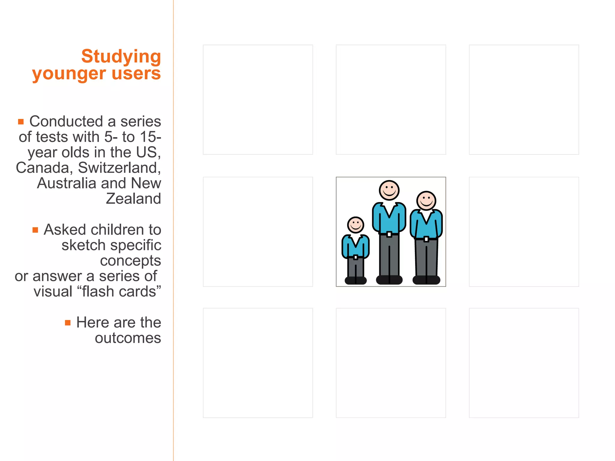 Studying younger users    Conducted a series of tests with 5- to 15-year olds in the US, Canada, Switzerland, Australia and New Zealand    Asked children to sketch specific concepts or answer a series of  visual “flash cards”    Here are the outcomes 