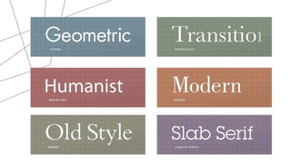 Mastering Typography: 5 Essential Rules for Effective Text Design | PPTX