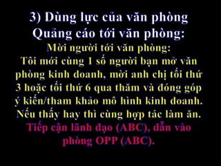 Phoi hop abc