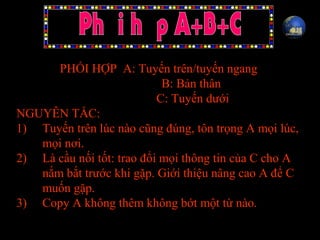 PHỐI HỢP A: Tuyến trên/tuyến ngang
B: Bản thân
C: Tuyến dưới
NGUYÊN TẮC:
1) Tuyến trên lúc nào cũng đúng, tôn trọng A mọi lúc,
mọi nơi.
2) Là cầu nối tốt: trao đổi mọi thông tin của C cho A
nắm bắt trước khi gặp. Giới thiệu nâng cao A để C
muốn gặp.
3) Copy A không thêm không bớt một từ nào.
 