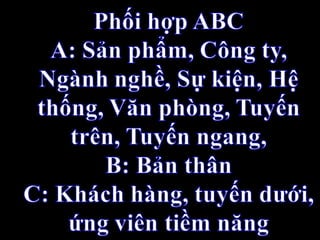 Phoi hop abc
