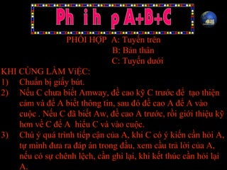 PHỐI HỢP A: Tuyến trên
B: Bản thân
C: Tuyến dưới
KHI CÙNG LÀM ViỆC:
1) Chuẩn bị giấy bút.
2) Nếu C chưa biết Amway, đề cao kỹ C trước để tạo thiện
cảm và để A biết thông tin, sau đó đề cao A để A vào
cuộc . Nếu C đã biết Aw, đề cao A trước, rồi giới thiệu kỹ
hơn về C để A hiểu C và vào cuộc.
3) Chú ý quá trình tiếp cận của A, khi C có ý kiến cần hỏi A,
tự mình đưa ra đáp án trong đầu, xem cầu trả lời của A,
nếu có sự chênh lệch, cần ghi lại, khi kết thúc cần hỏi lại
A.
 