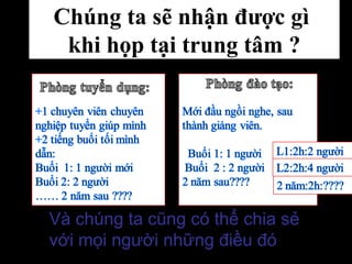 Và chúng ta cũng có thể chia sẻ
với mọi người những điều đó
Chúng ta sẽ nhận được gì
khi họp tại trung tâm ?
 