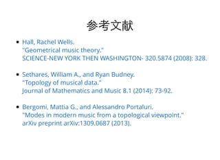 2.2.12.2.1 頑張る頑張る
prop
1. d (C (K )) ⊂ C (K )k k
t
k−1
t
2. d ∘ d = 0
(C ( ), d) is a chain complex∗ K
cor
みなさん，お疲れ様です
僕はもっと疲れました
 