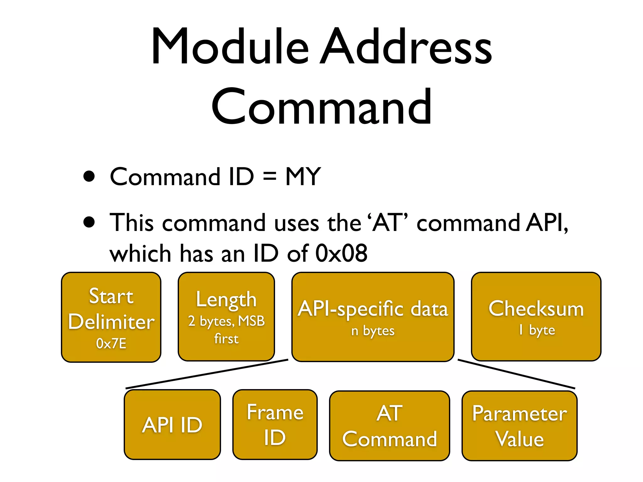 Module Address
           Command
 • Command ID = MY
 • This command uses the ‘AT’ command API,
    which has an ID of 0x08
 Start        Length        API-speciﬁc data    Checksum
Delimiter    2 bytes, MSB
                                 n bytes           1 byte
  0x7E           ﬁrst




                      Frame       AT           Parameter
         API ID
                        ID      Command          Value
 