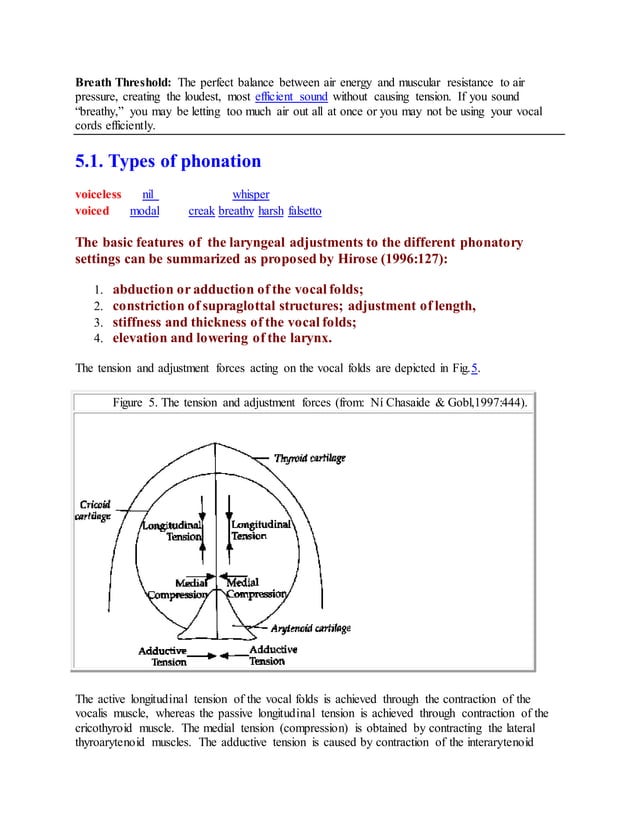 Phonation | DOCX | Ear, Nose and Throat Conditions | Diseases and ...