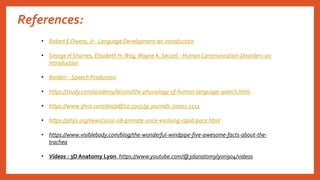 References:
• Robert E Owens, Jr- Language Development-an introduction
• George H Shames, Elisabeth H.Wiig,Wayne A. Secord - Human Communication Disorders-an
Introduction
• Borden – Speech Production
• https://study.com/academy/lesson/the-physiology-of-human-language-speech.html
• https://www.ijhns.com/doi/pdf/10.5005/jp-journals-10001-1511
• https://phys.org/news/2020-08-primate-voice-evolving-rapid-pace.html
• https://www.visiblebody.com/blog/the-wonderful-windpipe-five-awesome-facts-about-the-
trachea
• Videos : 3D Anatomy Lyon https://www.youtube.com/@3danatomylyon904/videos
 